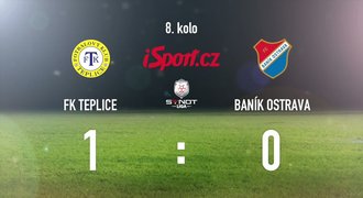 CELÝ SESTŘIH: Bída Baníku pokračuje. V Teplicích prohrál 0:1