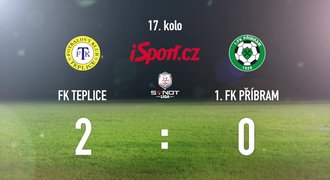 CELÝ SESTŘIH: Teplice vyhrály poprvé od října, Příbram porazily 2:0