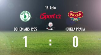 CELÝ SESTŘIH: Malé derby ovládli Bohemians, Duklu skolil Krch