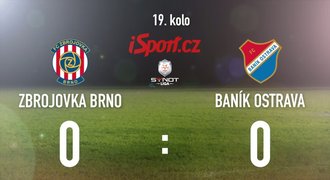 CELÝ SESTŘIH: V Brně si pohlídali Baroše. Baník bral remízu 0:0