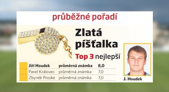 ZLATÁ PÍŠŤALKA: Sudí vyloučili čtyřikrát, Dočkal ale unikl kartě