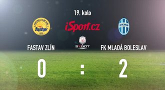 CELÝ SESTŘIH: Boleslav porazila Zlín 2:0. Rozhodla Magerova penalta