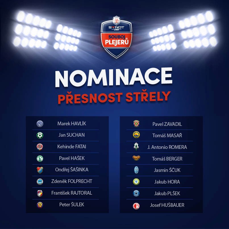 Nominace - přesnost střely