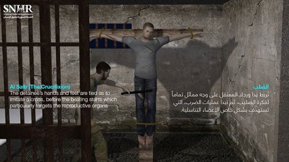 Mučící techniky, které používají vojáci věrní syrskému prezidentovi Asadovi.