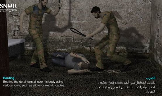 Mučící techniky, které používají vojáci věrní syrskému prezidentovi Asadovi.