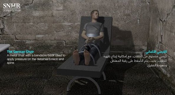 Mučíci techniky, které používají vojáci věrní syrskému prezidentovi Asadovi.