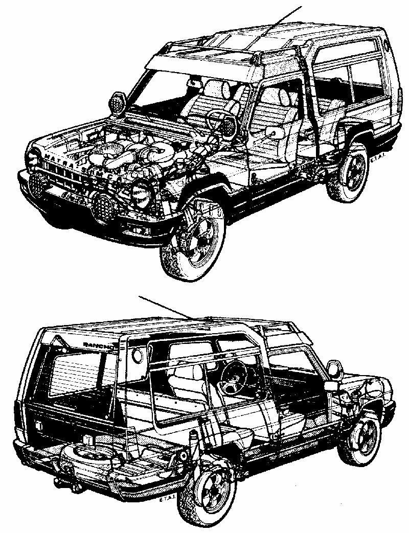 Matra Simca Rancho byla od počátku prezentována jako automobil určený pro jízdu do přírody