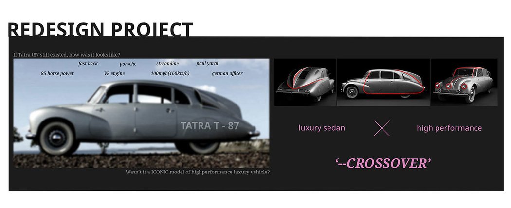 Tatra T-87 Redesign Project