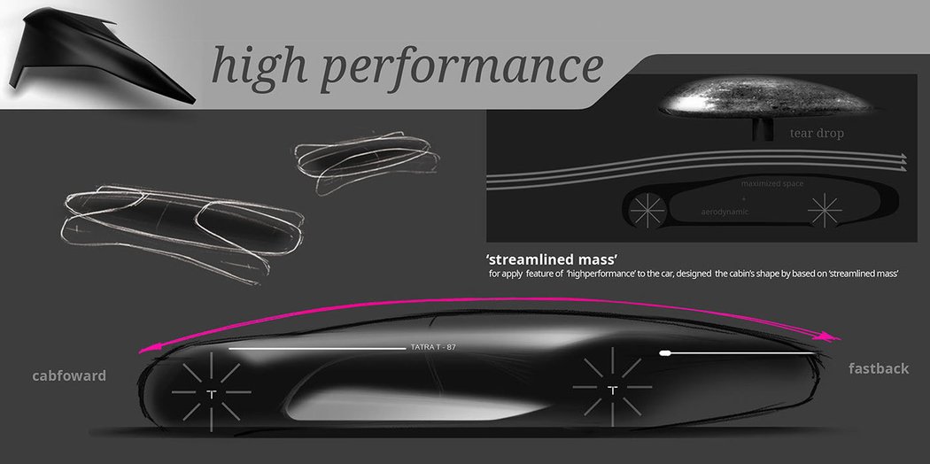 Tatra T-87 Redesign Project