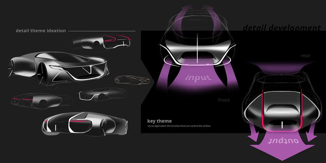 Tatra T-87 Redesign Project