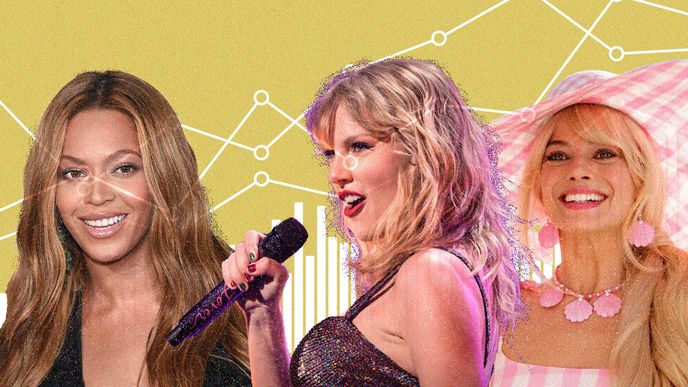 Taylor Swift, Barbie a Beyoncé obohacují americkou ekonomiku