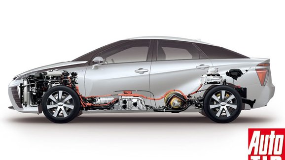 Toyota Mirai: Vodíkové auto v prodeji