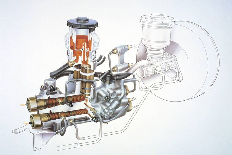 Počátkem 80. let někteří výrobci používali vlastní zařízení ABS. Příkladem je systém ALB značky Honda z roku 1982. V praxi se však ALB příliš neosvědčilo.