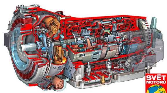 Automatické převodovky: Trendy v jejich konstrukci