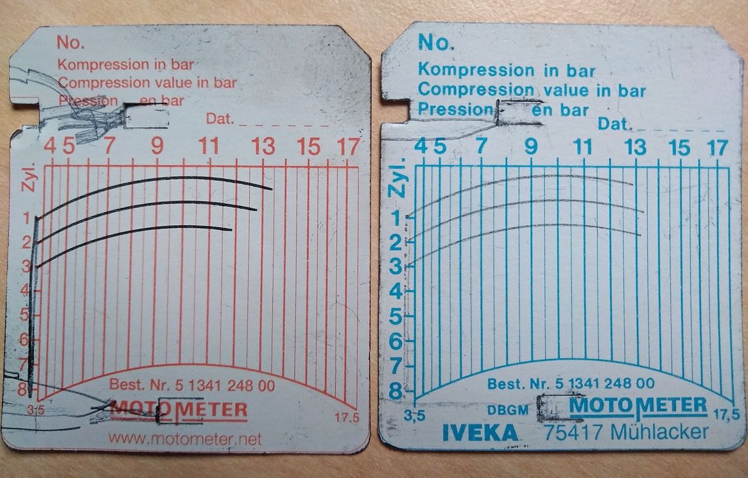 Čím delší čáru tuha barometru nakreslí, tím vyšší je tlak ve válci. Vlevo záznam našeho focusu se 176 000 km, vpravo pro porovnání motor s 8000 km. Úbytek těsnosti ve dvou válcích není na dané kilometry nijak neobvyklý. Kvůli vysokému tlaku, který turbomo