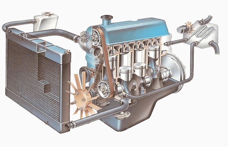 Motor a jeho chladicí soustava