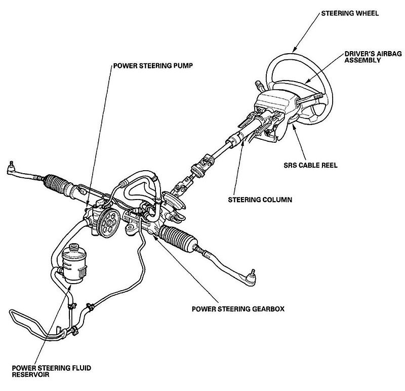 Hydraulický posilocač řízení vozu značky Honda