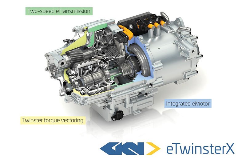 GKN eTwinsterX