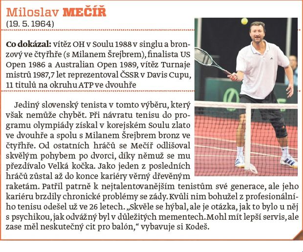 Miroslav Mečíř Miroslav Mečíř