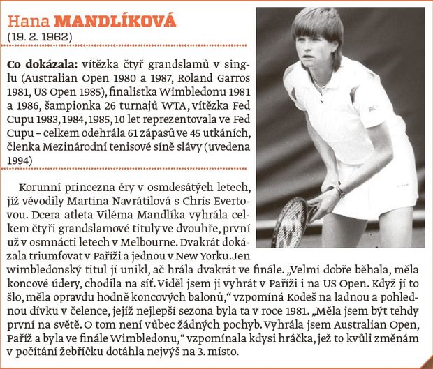 Hana Mandlíková Hana Mandlíková