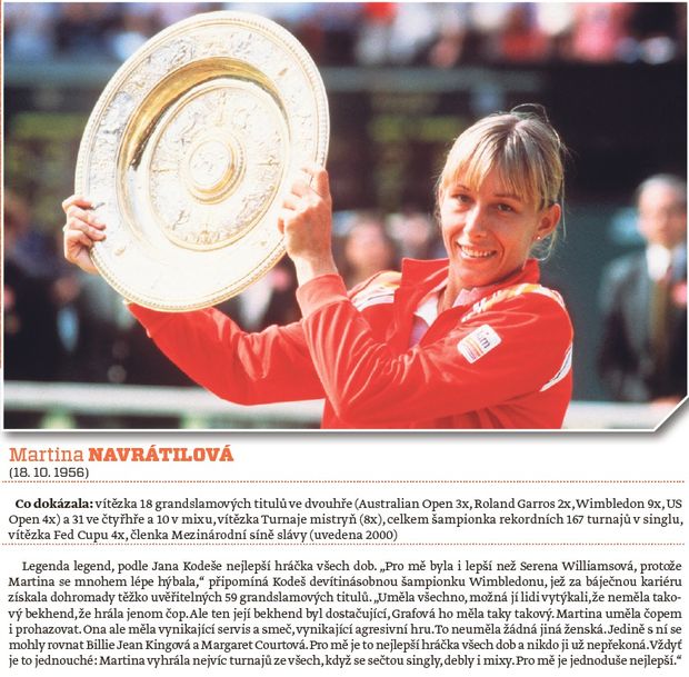 Martina Navrátilová Martina Navrátilová