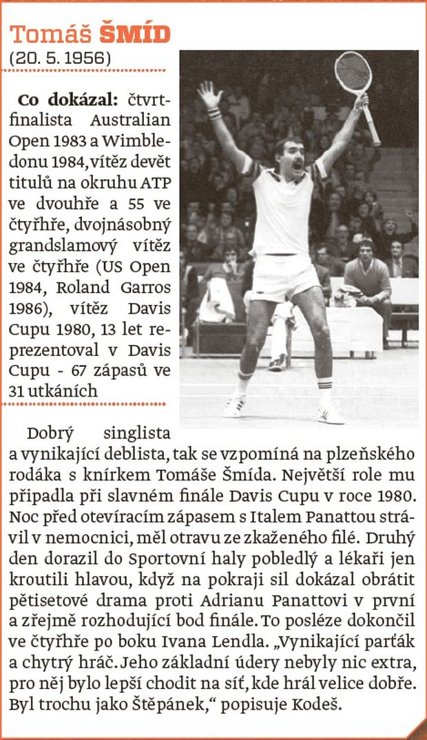 Tomáš Šmíd Tomáš Šmíd