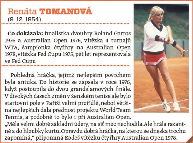 Renáta Tomanová Renáta Tomanová