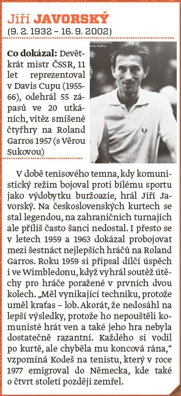 Jiří Javorský Jiří Javorský