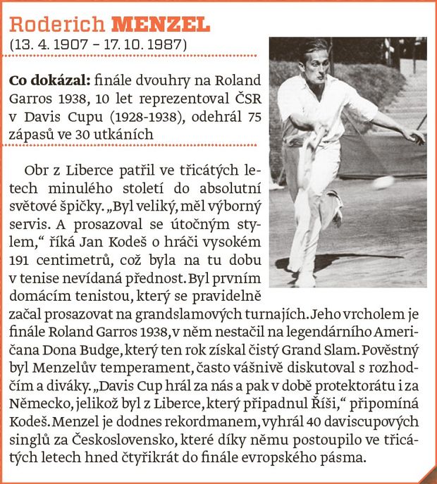 Roderich Menzel Roderich Menzel