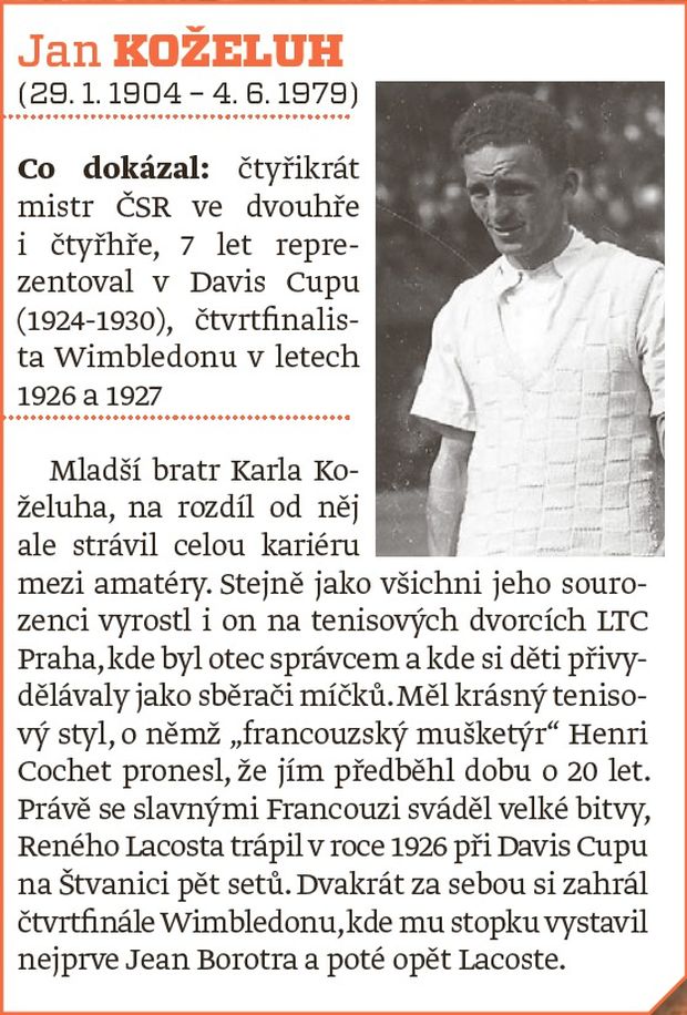 Jan Koželuh Jan Koželuh