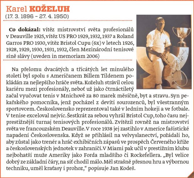Karel Koželuh Karel Koželuh