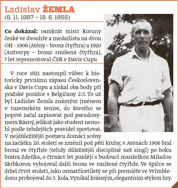 Ladislav Žemla Ladislav Žemla