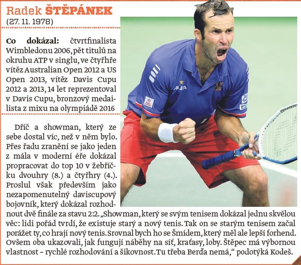Radek Štěpánek Radek Štěpánek