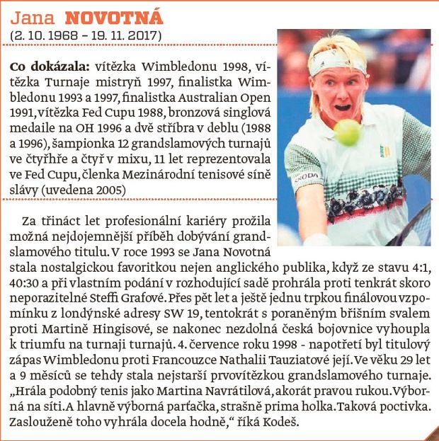 Jana Novotná Jana Novotná