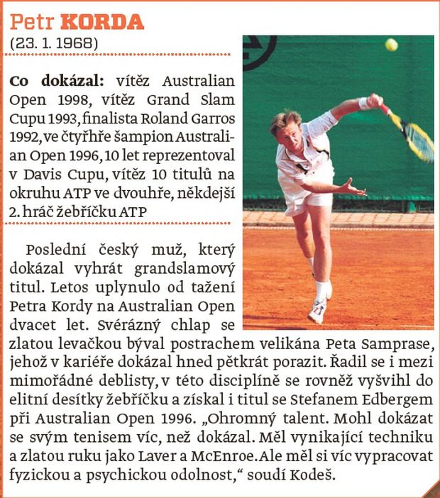 Petr Korda Petr Korda