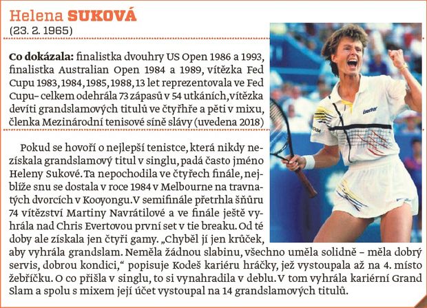 Helena Suková Helena Suková