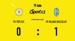 SESTŘIH: Teplice - Mladá Boleslav 0:1. Rozhodl Ladra, Fortelný nedal penaltu