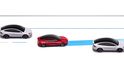 Tesla Automatická změna jízdního pruhu Tesla Automatická změna jízdního pruhu