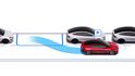 Tesla automatické parkování Tesla automatické parkování