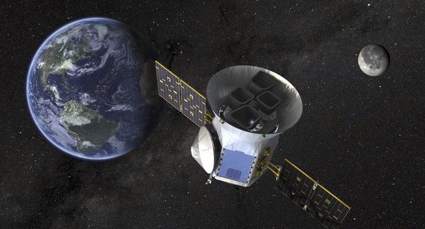 Družice TESS: Start lovce exoplanet