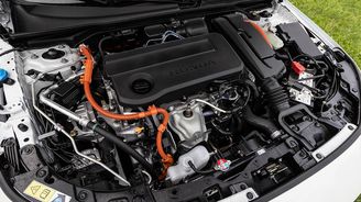 Honda Civic 2.0 i-MMD Honda Civic 2.0 i-MMD