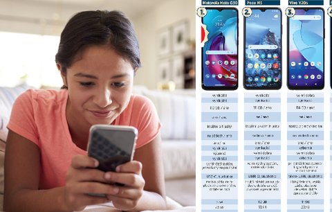 Mobily do 4 tisíc: Velký test časopisu Computer našel ty nejlepší!