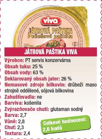 Játrová paštika Viva