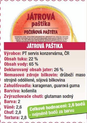 Játrová paštika