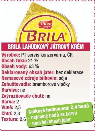 Brila lahůdkový játrový krém