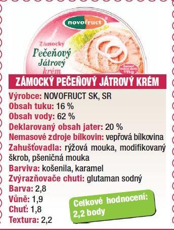 Zámocký pečeňový játrový krém