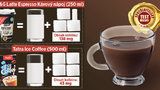 Přeslazené mléko s příchutí kávy! Ledové kávy propadly v testu