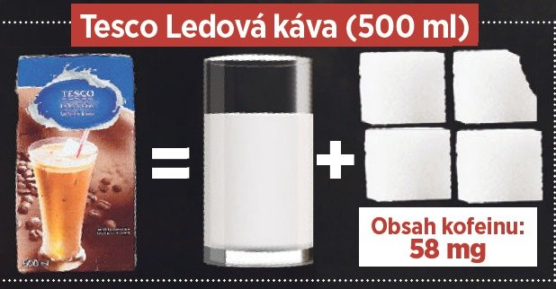 Tesco Ledová káva