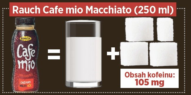 Rauch Cafe mio Macchiato