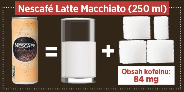 Nescafé Latté Macchiato